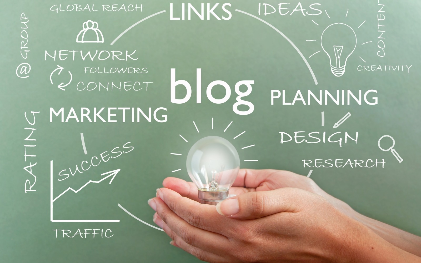  Hands holding a lit bulb in front of a chalkboard showing blog-related terms including marketing, planning, traffic, research, and creativity