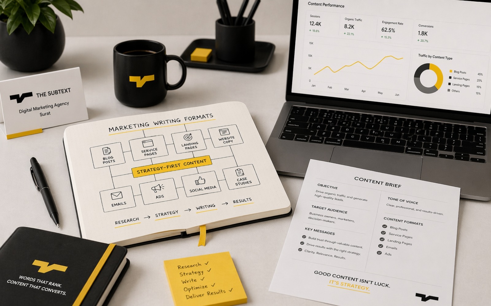 The Subtext agency branding on a business card and notebook alongside a hand-drawn marketing writing formats map, a content brief document, and a content performance dashboard on a laptop