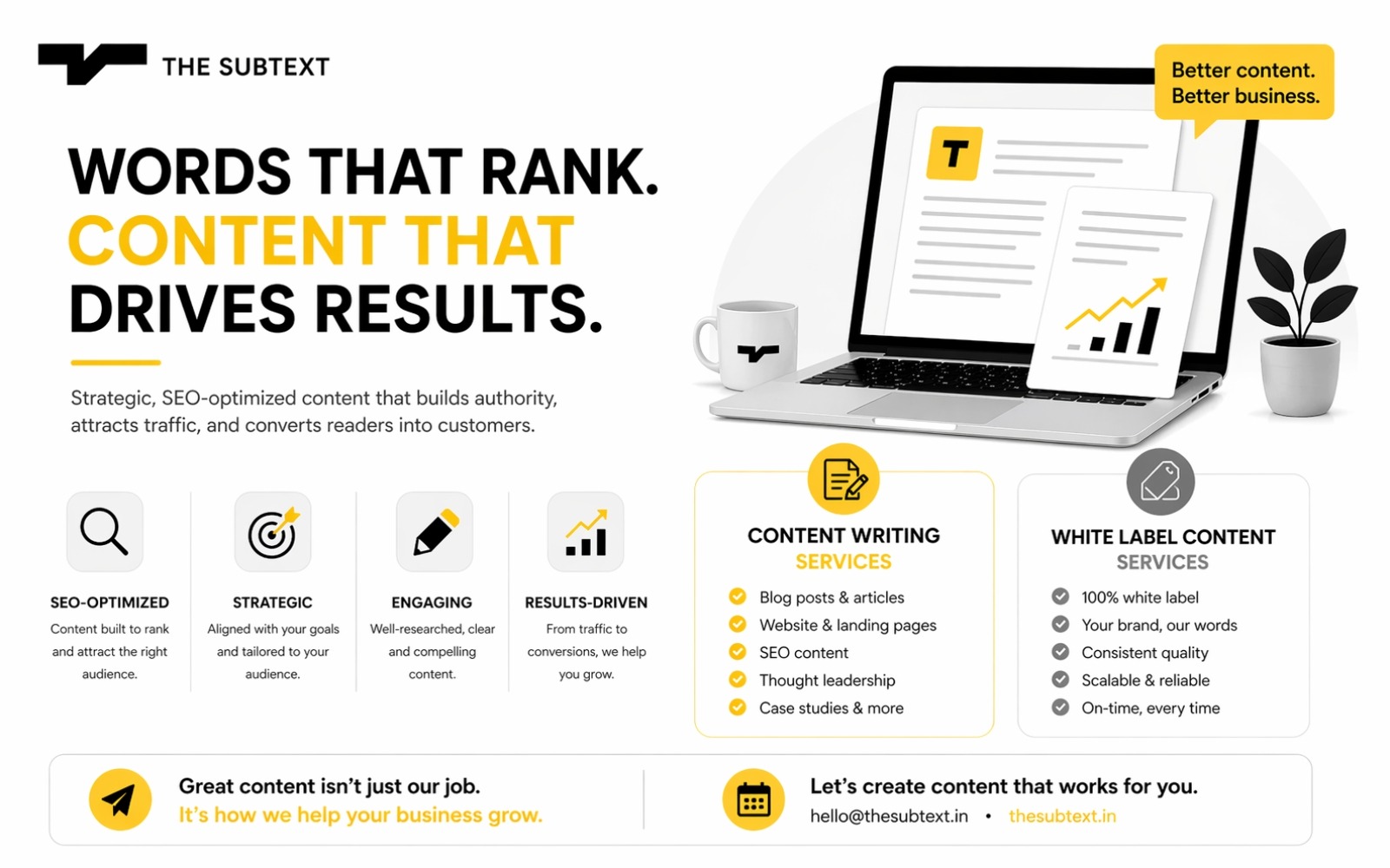The Subtext agency content writing and white label content services overview showing SEO optimised blog posts, landing pages, thought leadership, and case studies